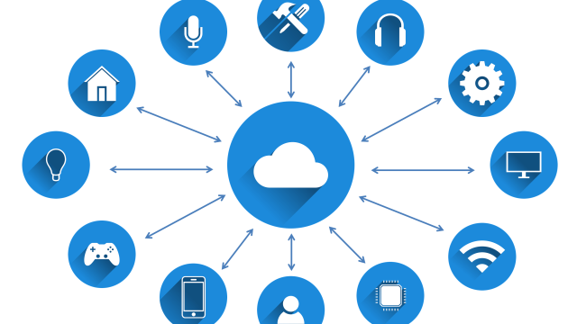 The Future of SaaS: AI and Personalized Marketing Explained